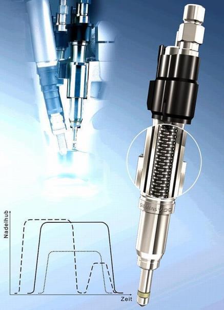 Piezo-Technologie von Siemens VDO steigert die Leistung von Benzinmotoren mit Direkteinspritzung und macht bis zu 20 Prozent Kraftstoffersparnis möglich.